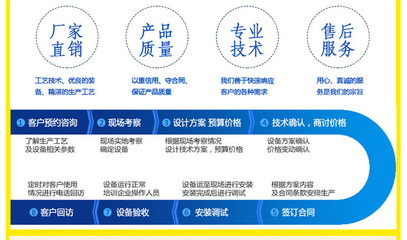 LO-200-食品行業(yè)配套料斗車 從高效運(yùn)載到衛(wèi)生安全的專業(yè)設(shè)計(jì)服務(wù)全解析